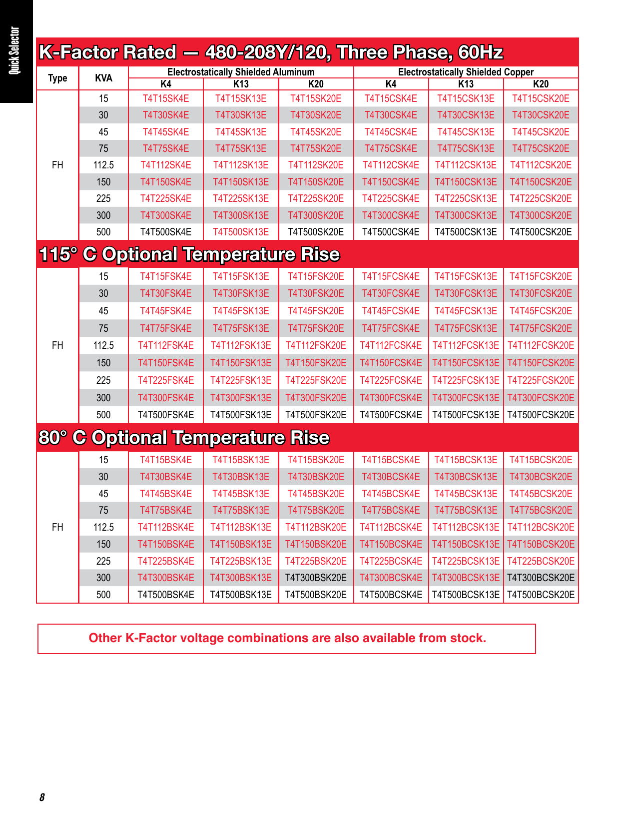 Page 4 of 6 - 200848-Catalog