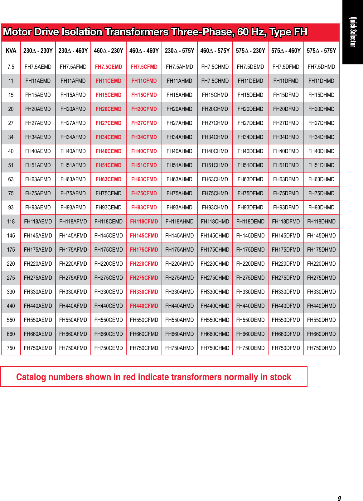 Page 5 of 6 - 200848-Catalog