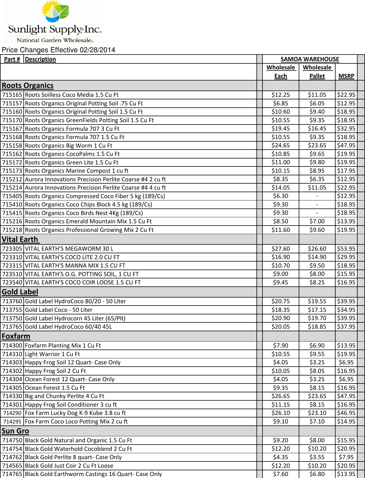 Page 1 of 3 - 20140228 170454 SAM 2014 Soil Pricing