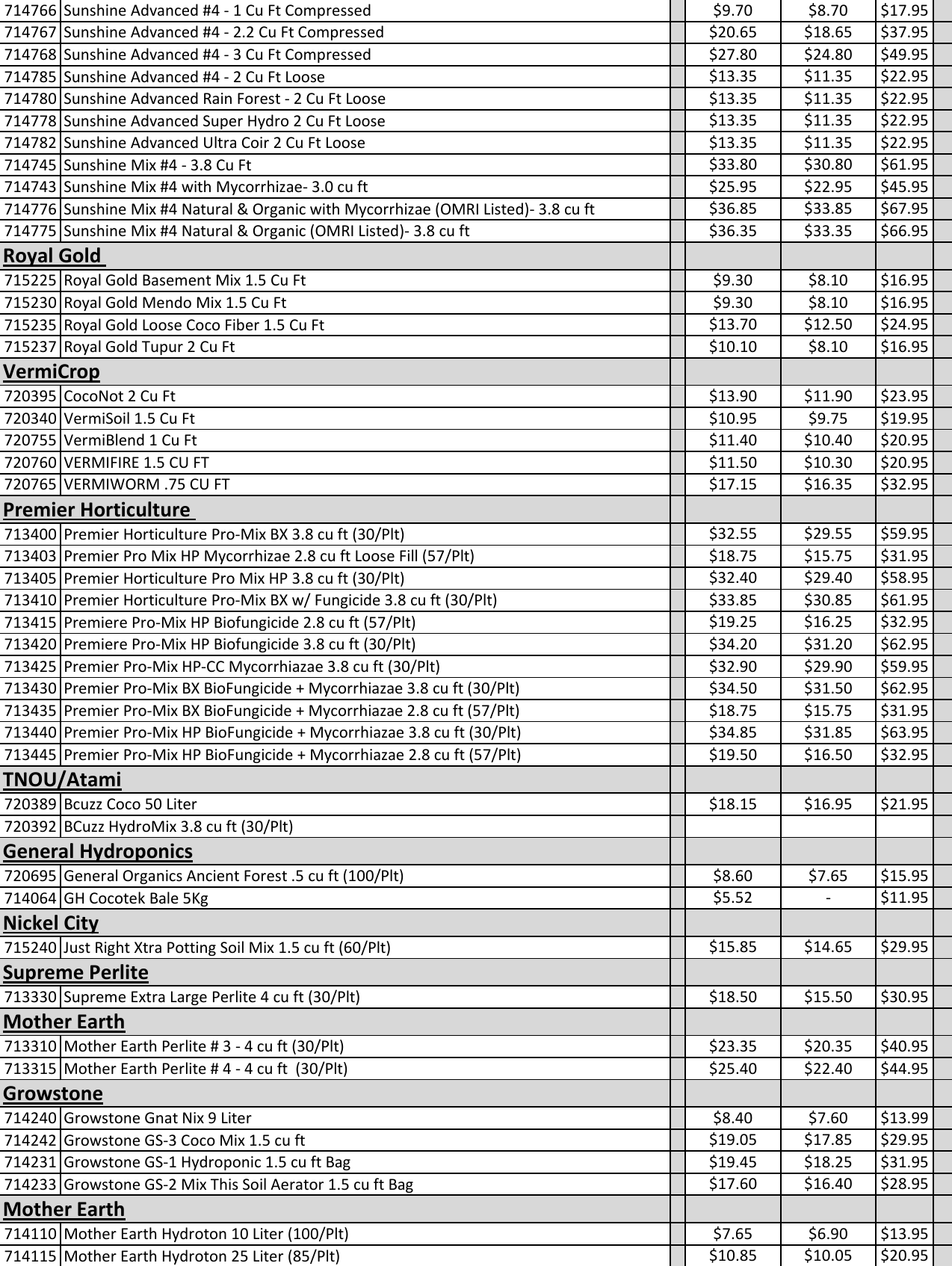 Page 2 of 3 - 20140228 170454 SAM 2014 Soil Pricing