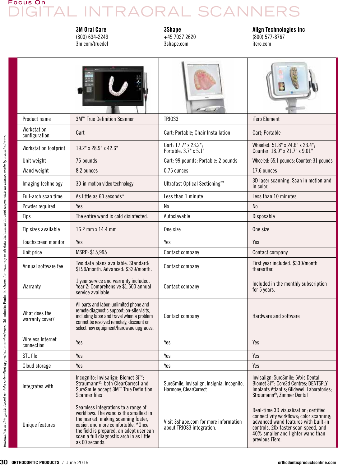 Page 1 of 2 - 2016 Focus Intraoral Scanners