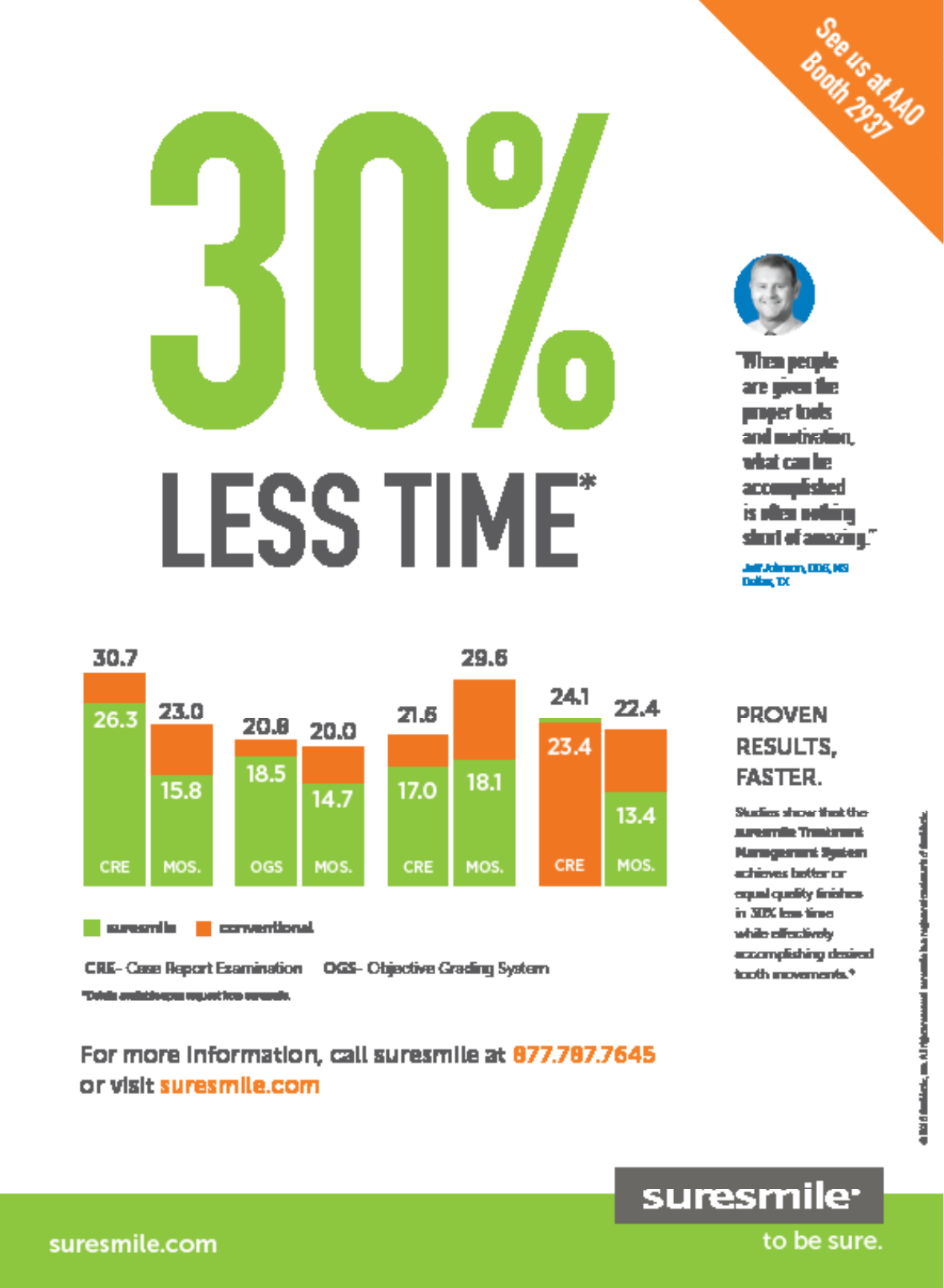 Page 8 of 11 - 2017 Focus Wires