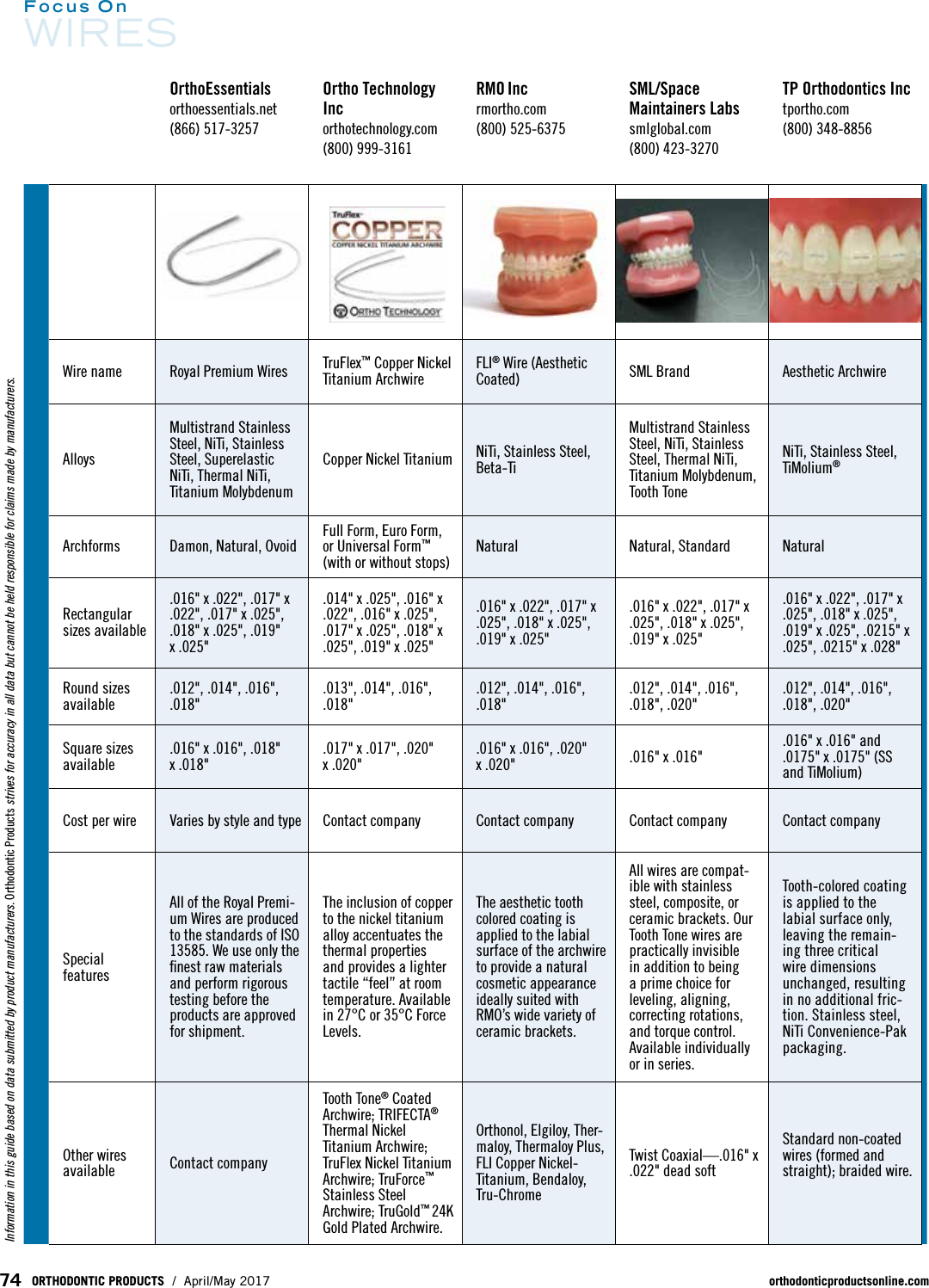 Page 9 of 11 - 2017 Focus Wires