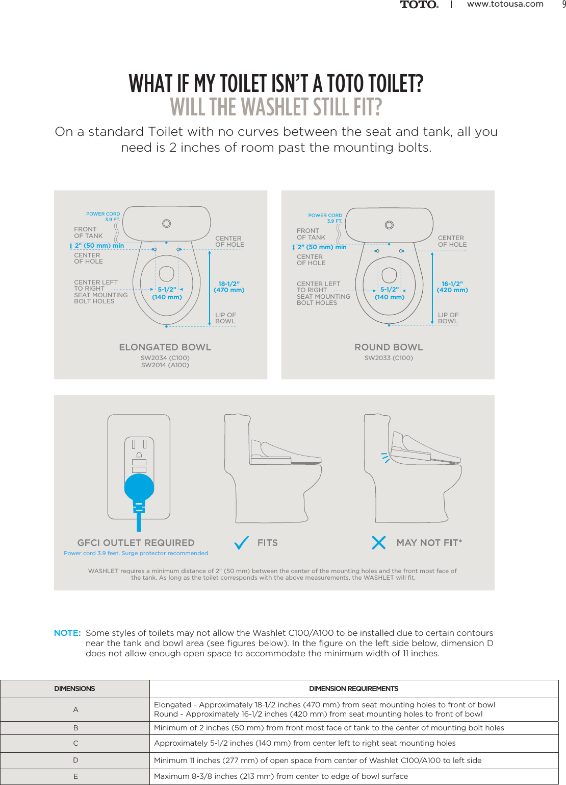 Page 11 of 12 - 2017 Washlet Fit Chart