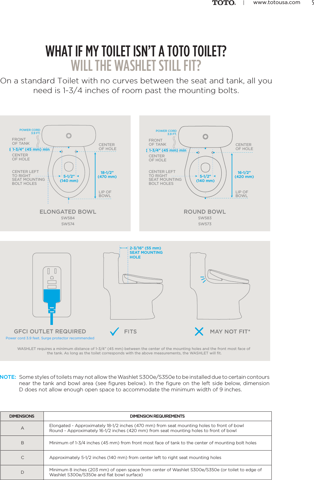 Page 7 of 12 - 2017 Washlet Fit Chart