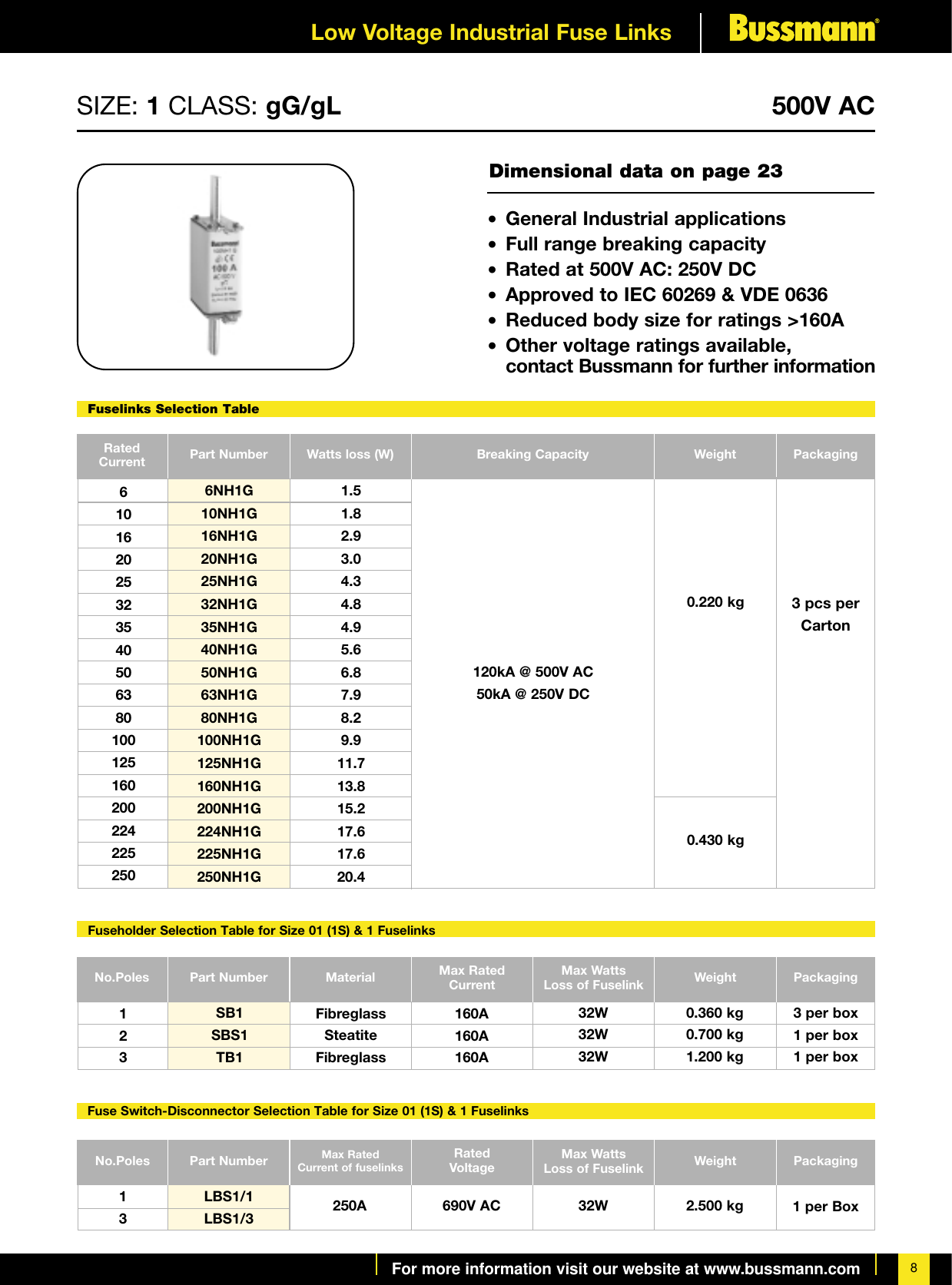 Electrical Equipment & Supplies N 17 131 3 ATC Buss 5amp Fuses tan 4