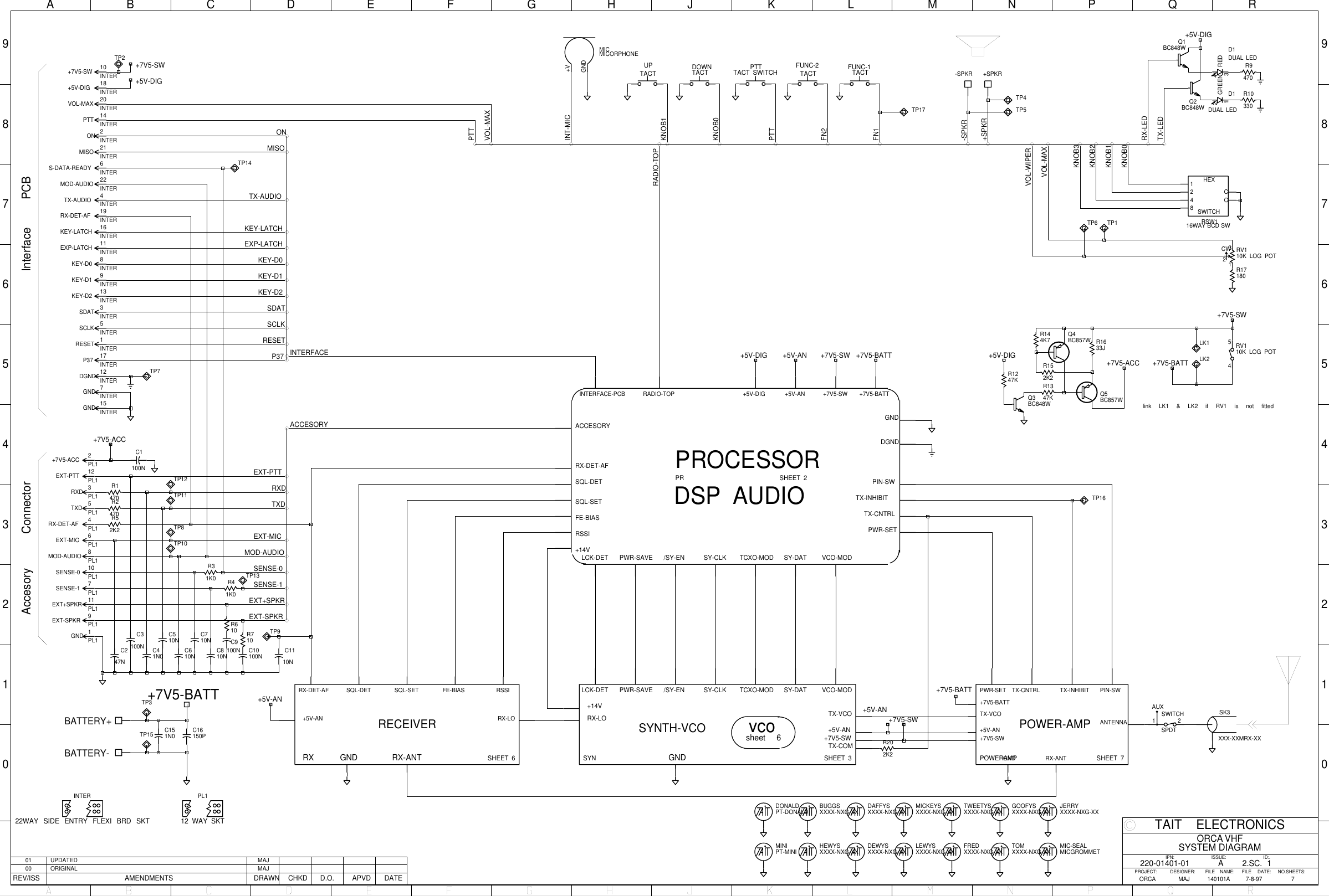 Page 1 of 9 - ORCA/ORCA CIRCUIT BOARDS/220-01401-01A_ORCA VHF SYSTEM DIAGRAM/220-01401-01A_ORCA DIAGRAM 220-01401-01A ORCA