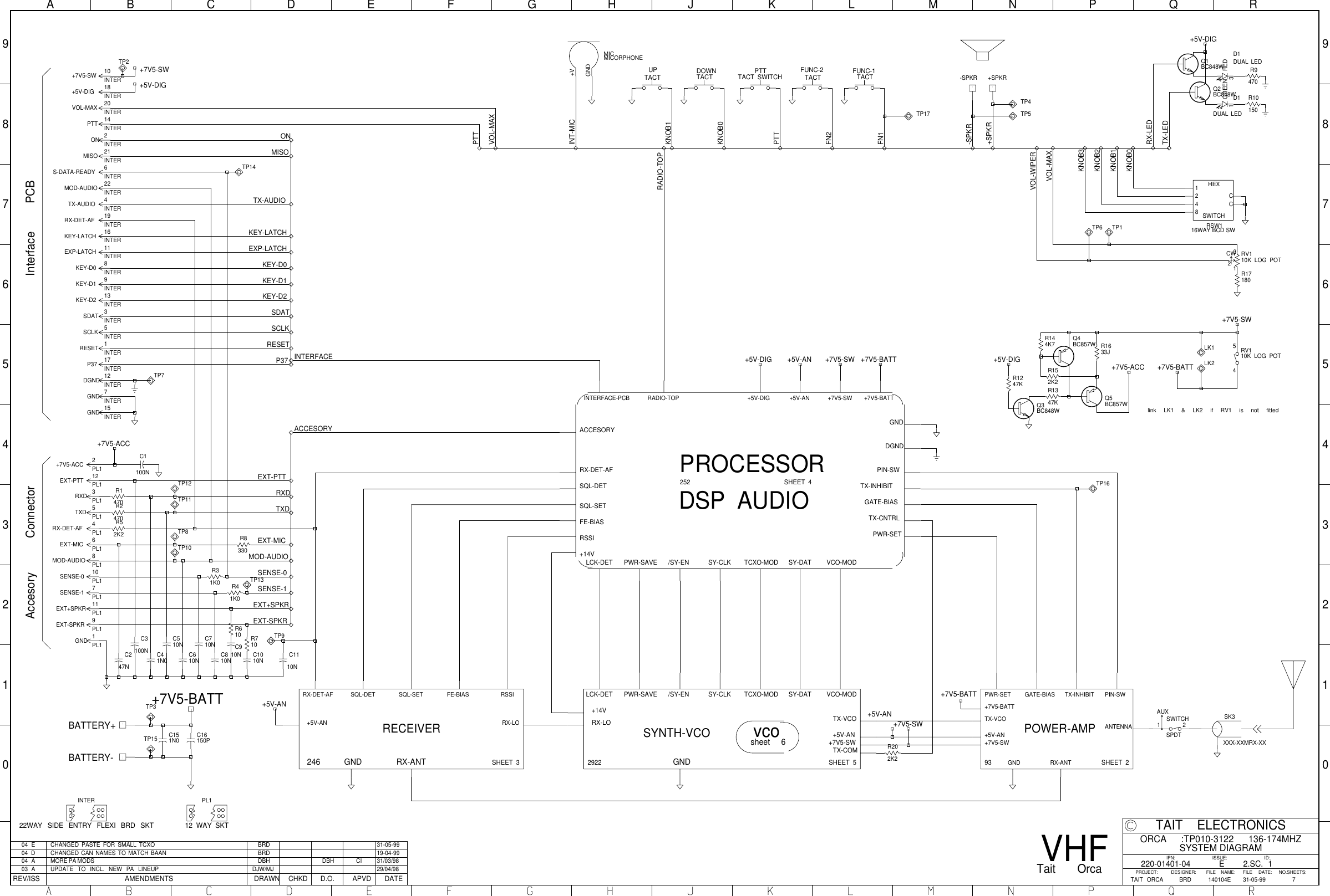 Page 1 of 7 - ORCA/ORCA CIRCUIT BOARDS/220-01401-04E_ORCA VHF SYSTEM DIAGRAM/220-01401-04E_ORCA DIAGRAM 220-01401-04E ORCA