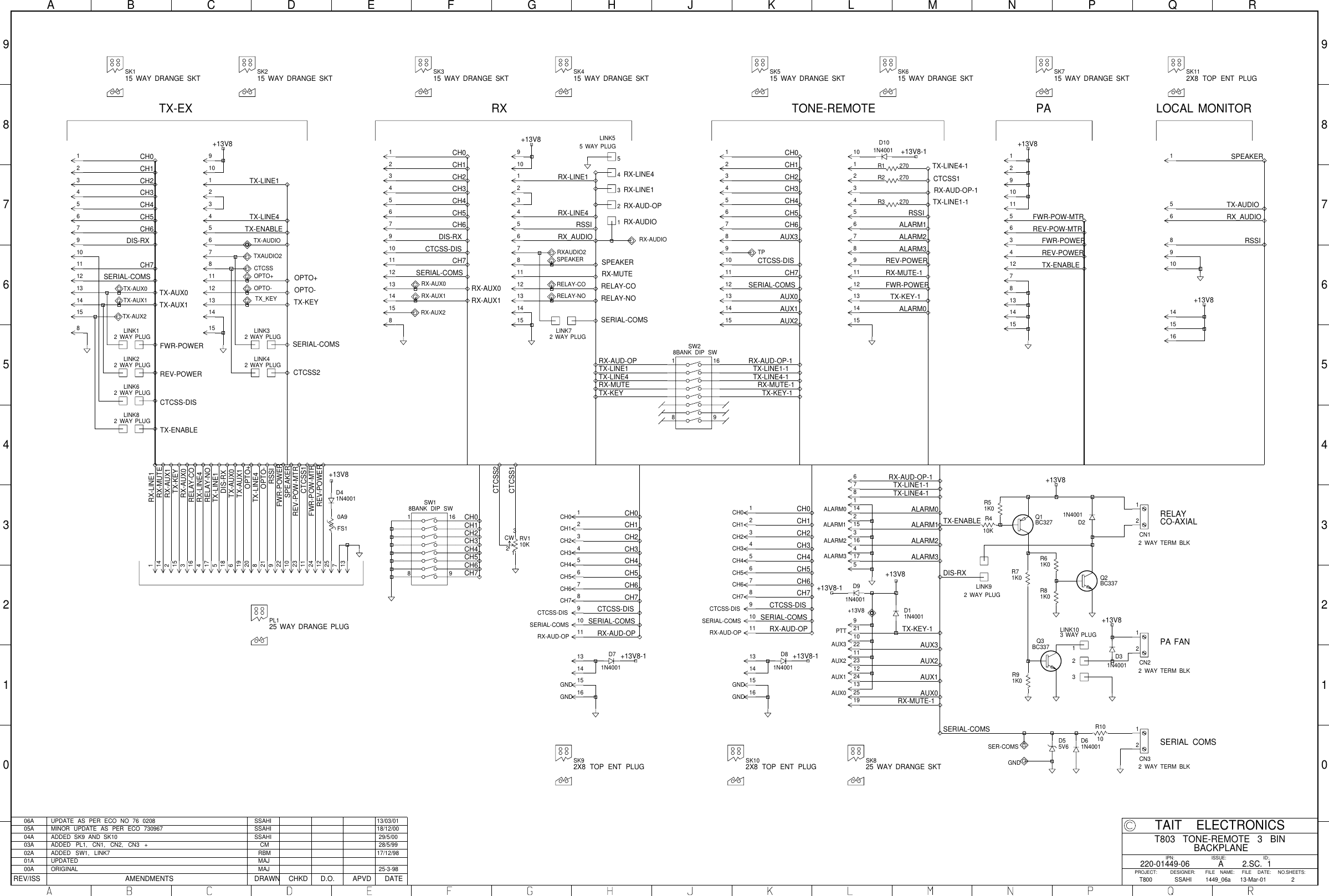 Page 1 of 5 - T800/Various Manual Updates/220-01449-06 T803 TONE-REMOTE BACKPLANE/220-01449-06 220-01449-06
