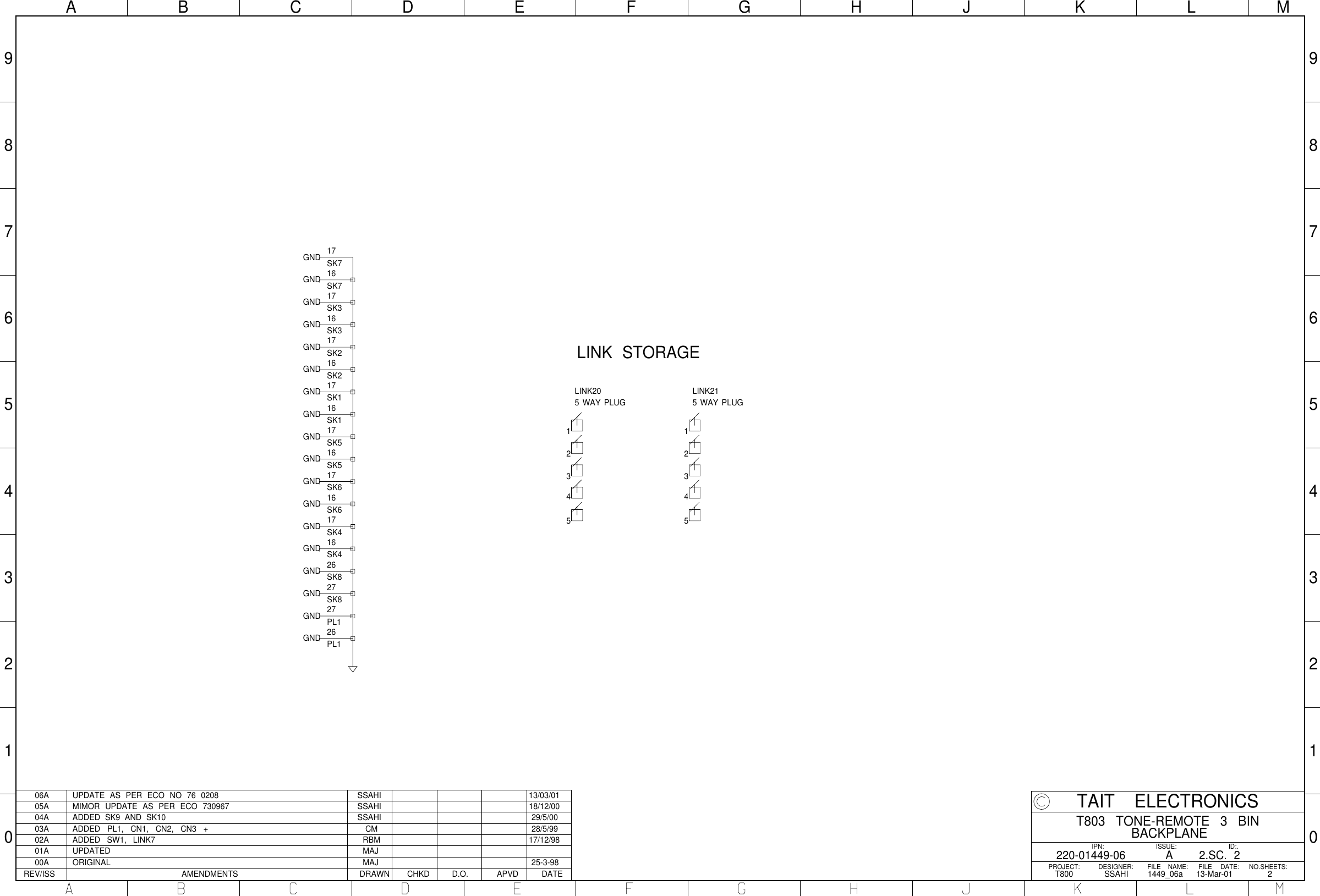 Page 2 of 5 - T800/Various Manual Updates/220-01449-06 T803 TONE-REMOTE BACKPLANE/220-01449-06 220-01449-06