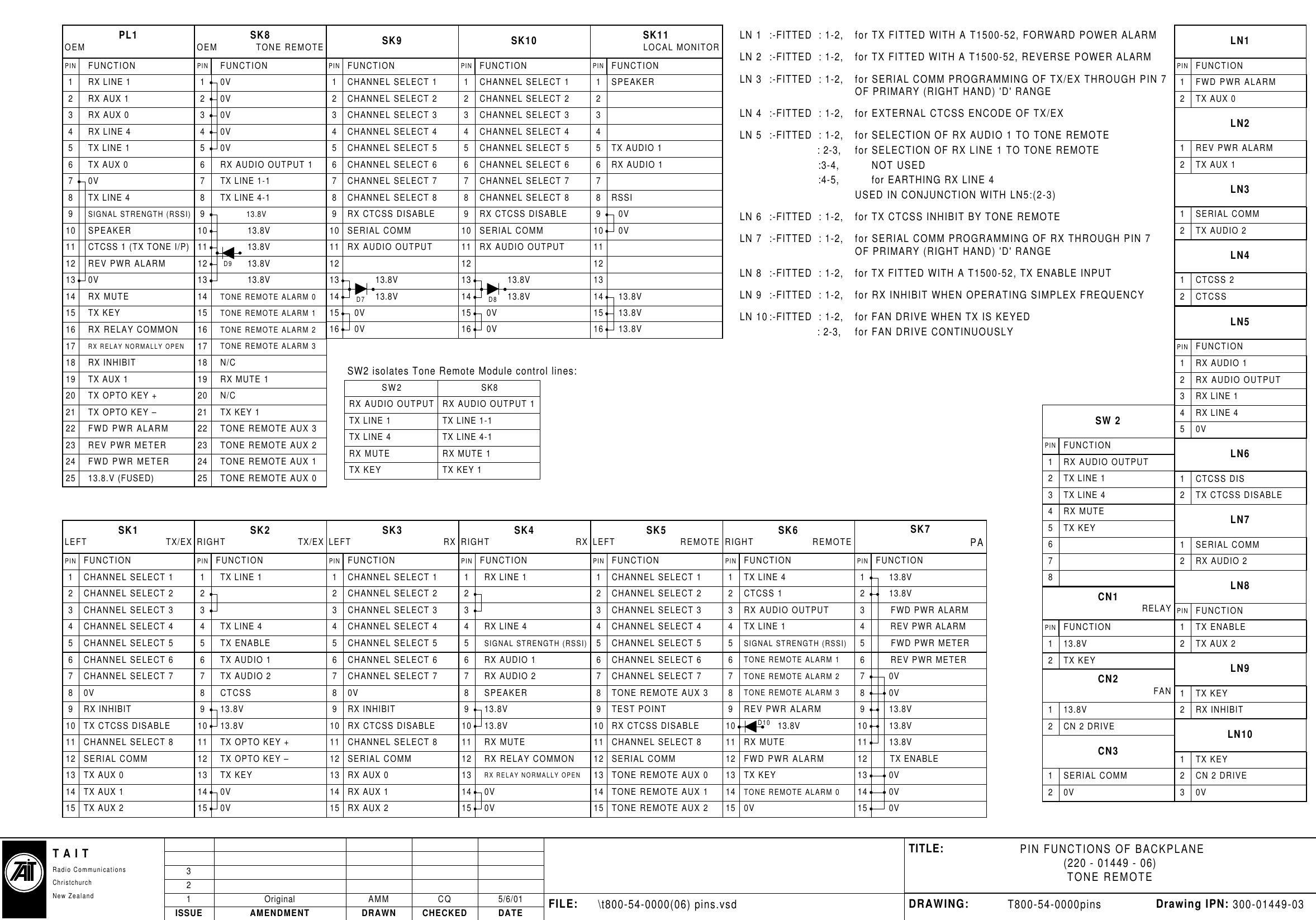 Page 5 of 5 - T800/Various Manual Updates/220-01449-06 T803 TONE-REMOTE BACKPLANE/220-01449-06 220-01449-06
