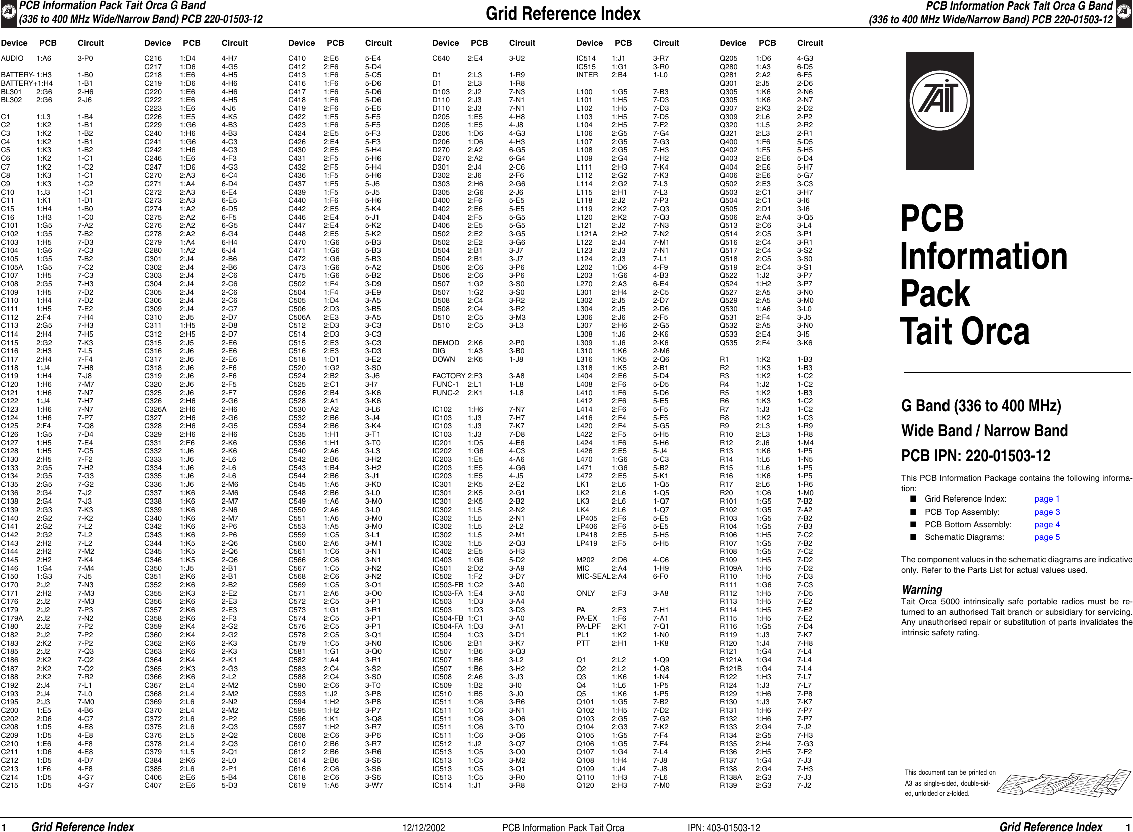 Page 1 of 11 - PCB Information Pack Tait Orca ORCA/ORCA CIRCUIT BOARDS/220-01503-12A_TOP T5K 336- 400MHZ SYSTEM DIAGRAM/220-01503-12_336-400 Layout 220-01503-12 336-400