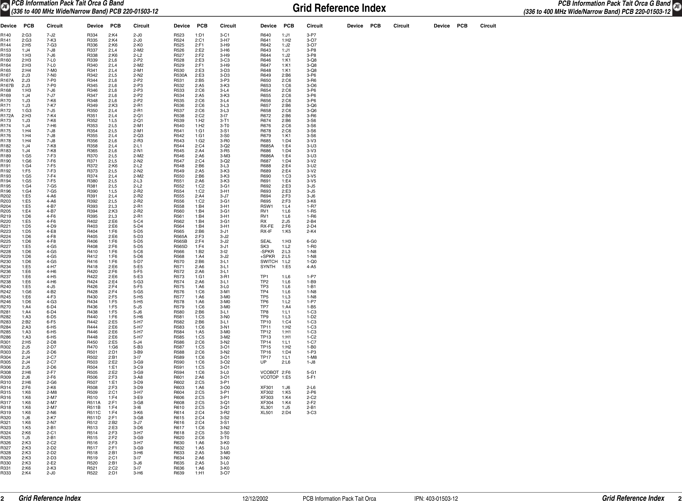 Page 2 of 11 - PCB Information Pack Tait Orca ORCA/ORCA CIRCUIT BOARDS/220-01503-12A_TOP T5K 336- 400MHZ SYSTEM DIAGRAM/220-01503-12_336-400 Layout 220-01503-12 336-400