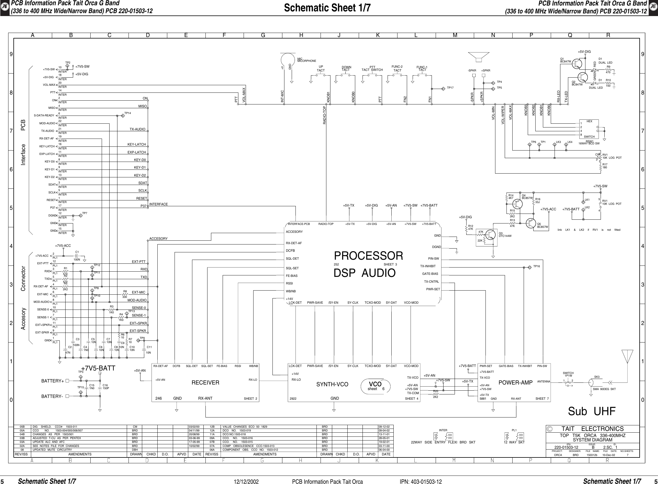 Page 5 of 11 - PCB Information Pack Tait Orca ORCA/ORCA CIRCUIT BOARDS/220-01503-12A_TOP T5K 336- 400MHZ SYSTEM DIAGRAM/220-01503-12_336-400 Layout 220-01503-12 336-400