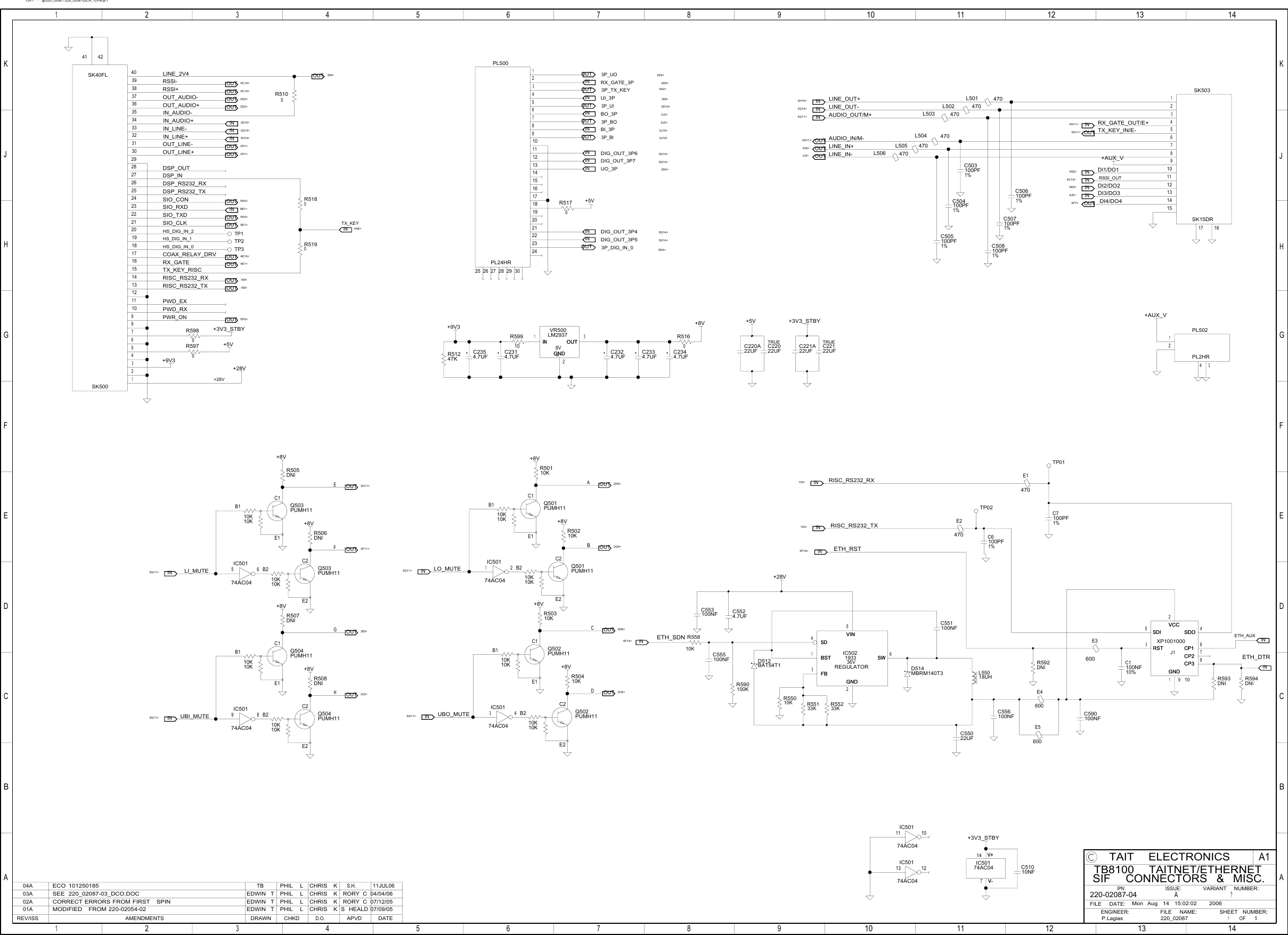 Page 1 of 5 - 220_02087.SCH.1.1 [in Hierarchy TB8100 Circuits/Reciter Boards/Reciter SIF Board/Tait Net-Ethernet/Revision -04/220-02087-04a_schematics 220-02087-04a Schematics