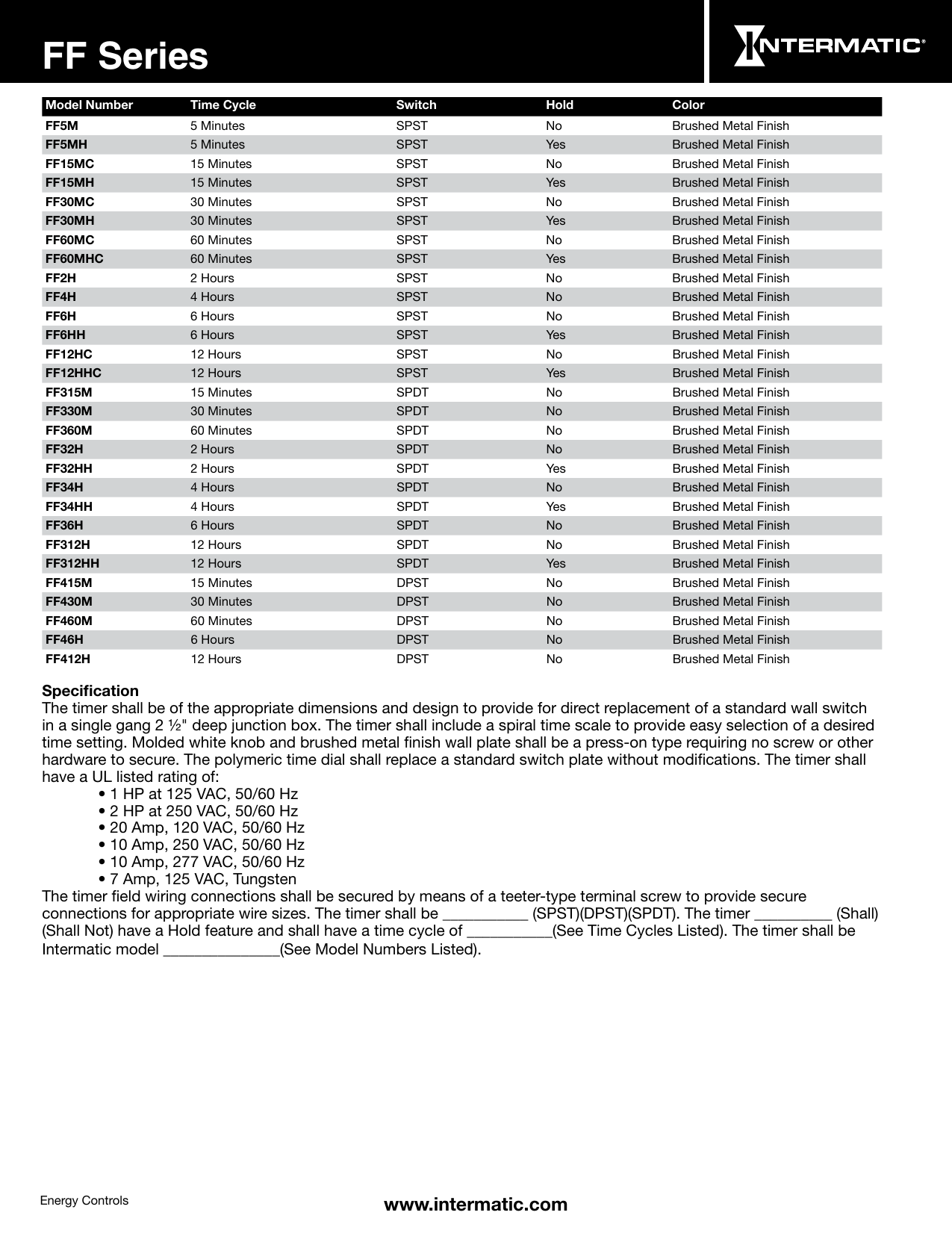 Page 2 of 4 - Product Detail Manual