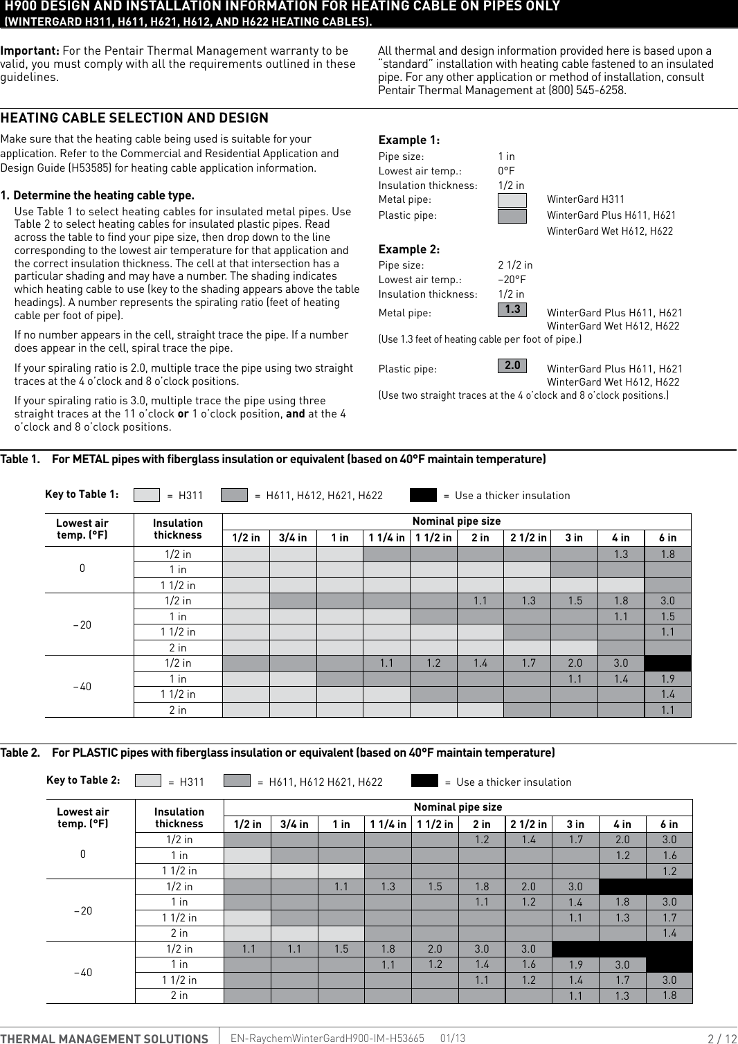 Page 2 of 12 - Installation Directions