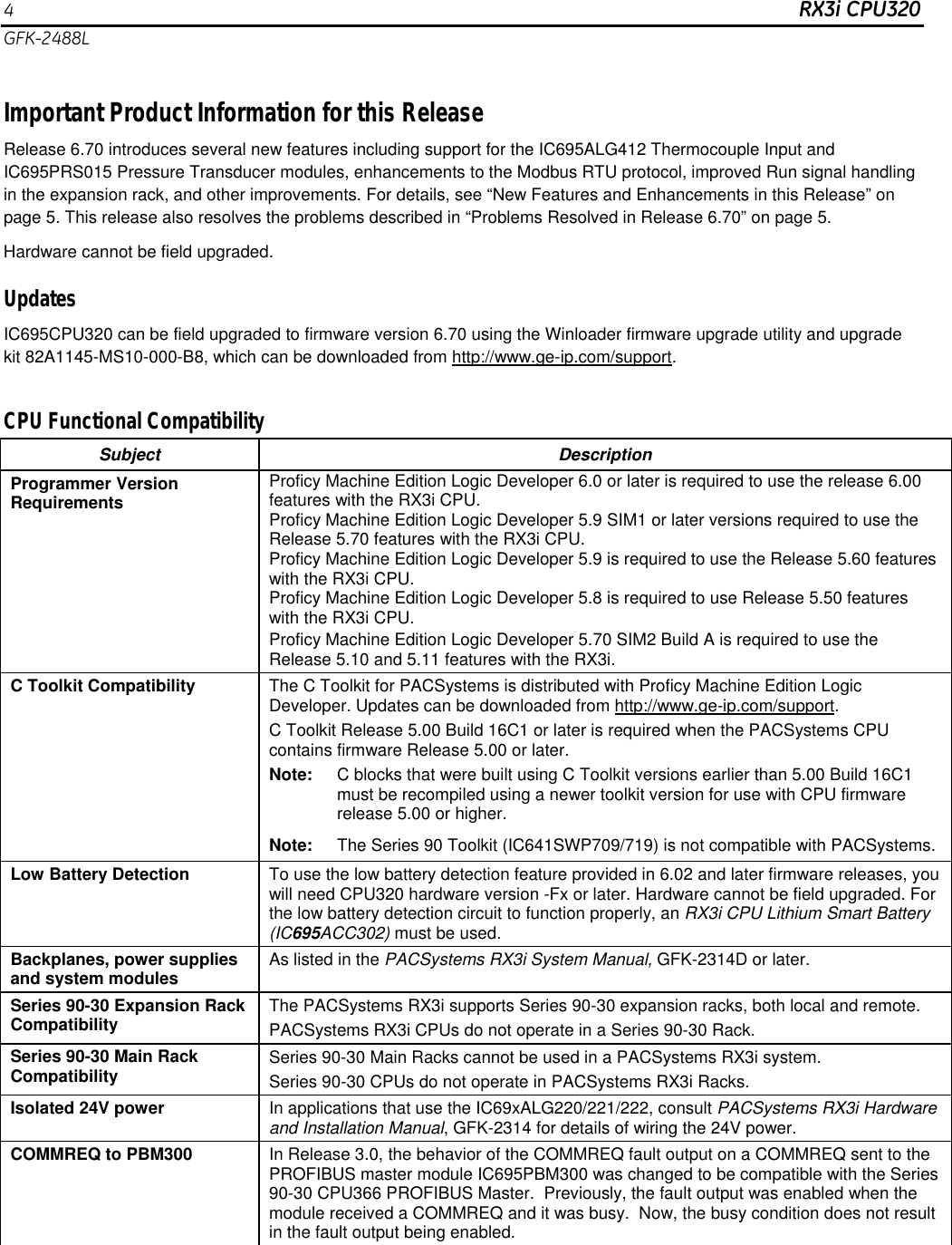 Page 4 of 12 - PACSystems RX3i CPUs, IC695CPU320-FL, V. 6.70, GFK-2488L