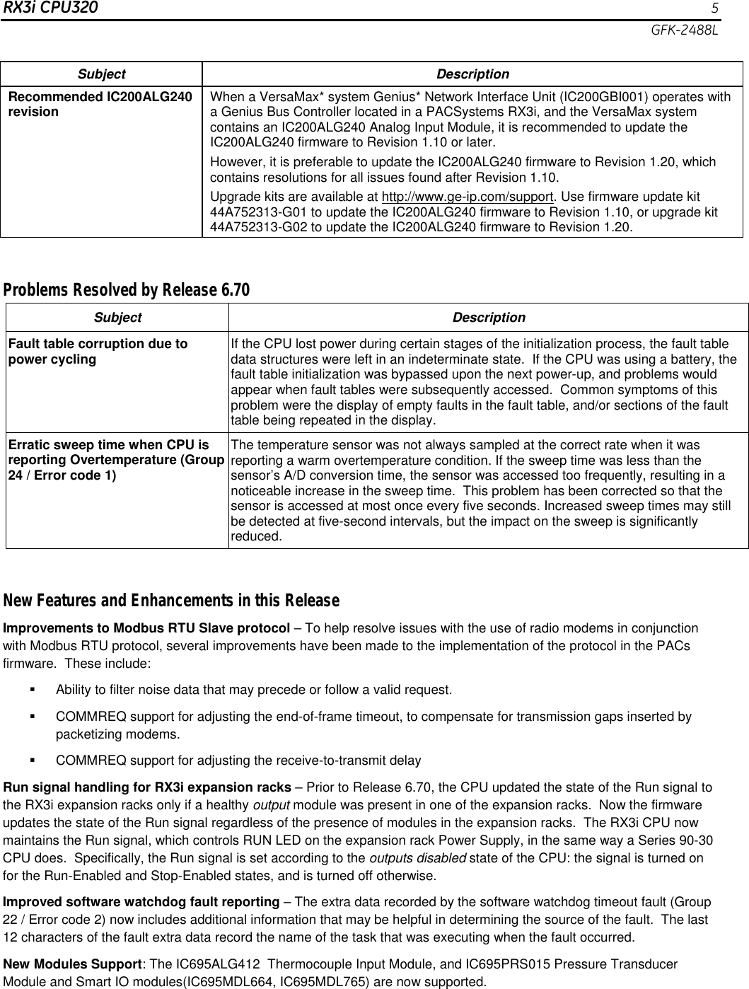 Page 5 of 12 - PACSystems RX3i CPUs, IC695CPU320-FL, V. 6.70, GFK-2488L