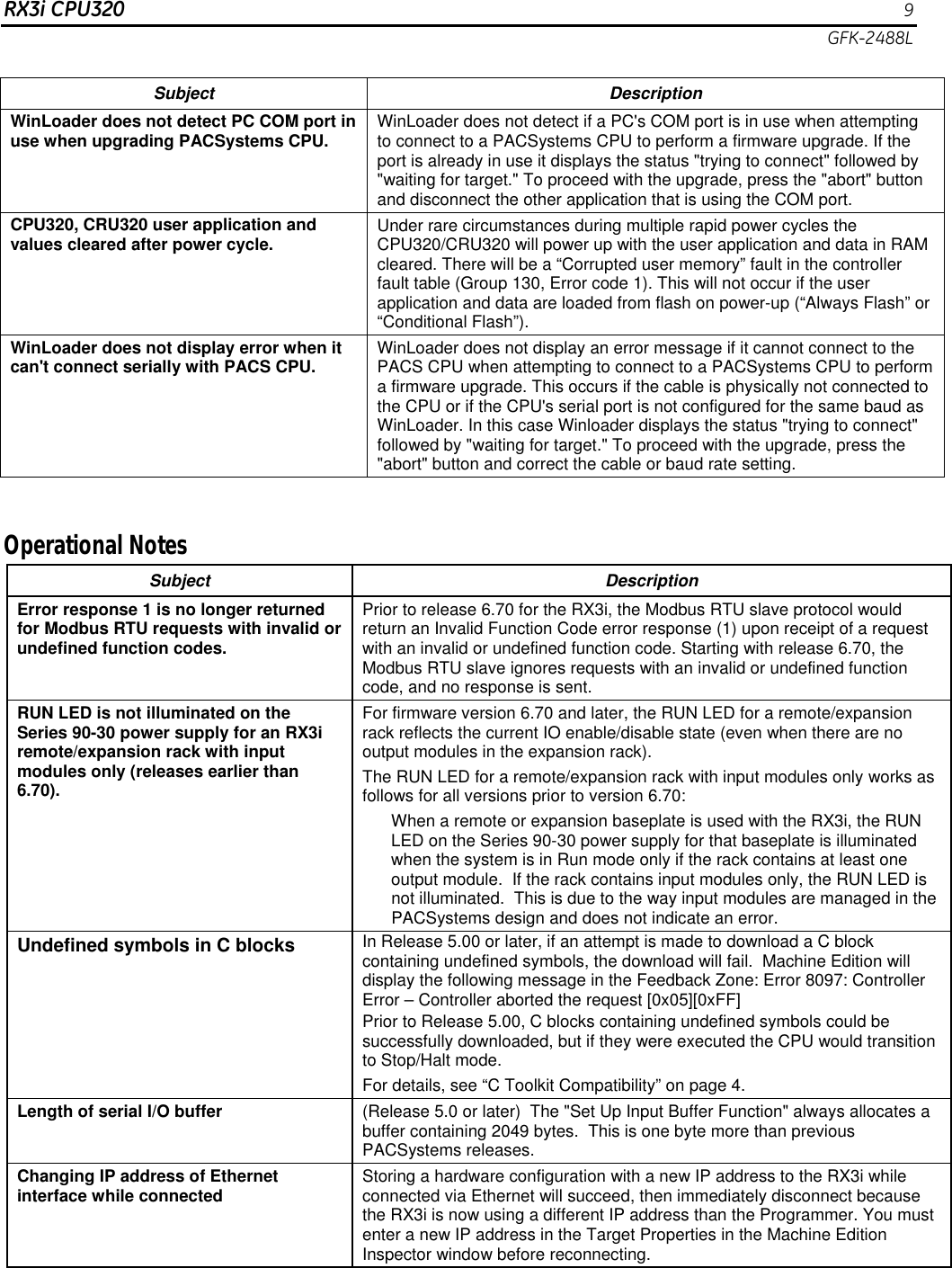 Page 9 of 12 - PACSystems RX3i CPUs, IC695CPU320-FL, V. 6.70, GFK-2488L