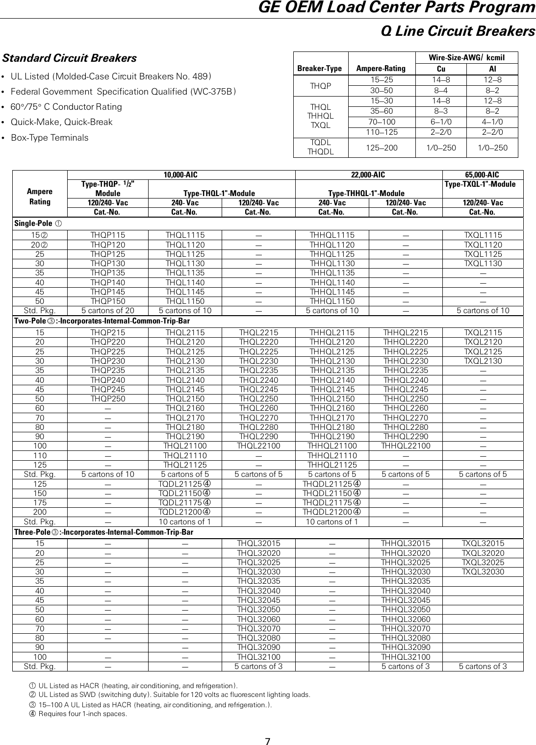 volt electrical supplies