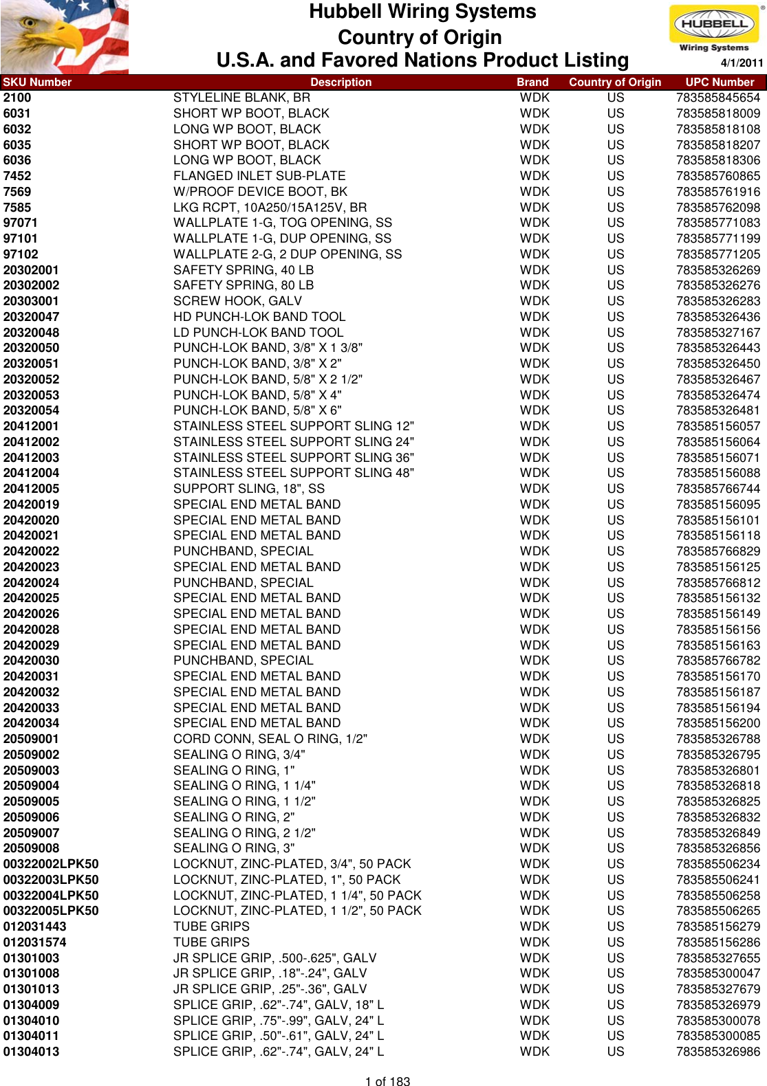 us-and-wto-products-march-2011-241004-catalog