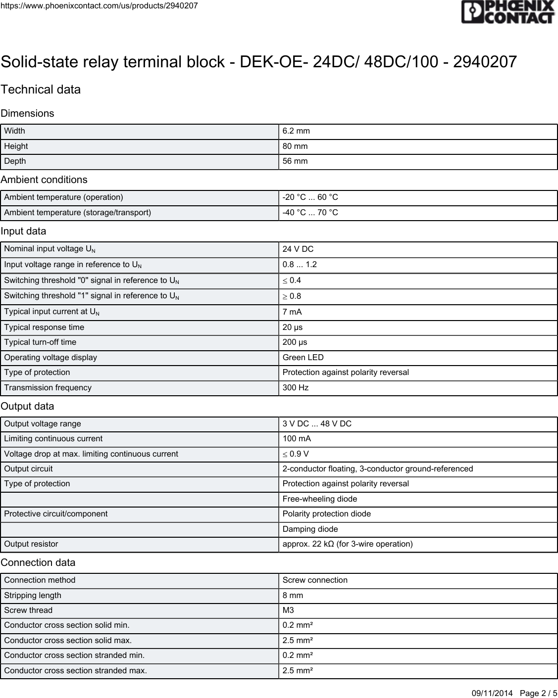 Page 2 of 5 - ItemDetails