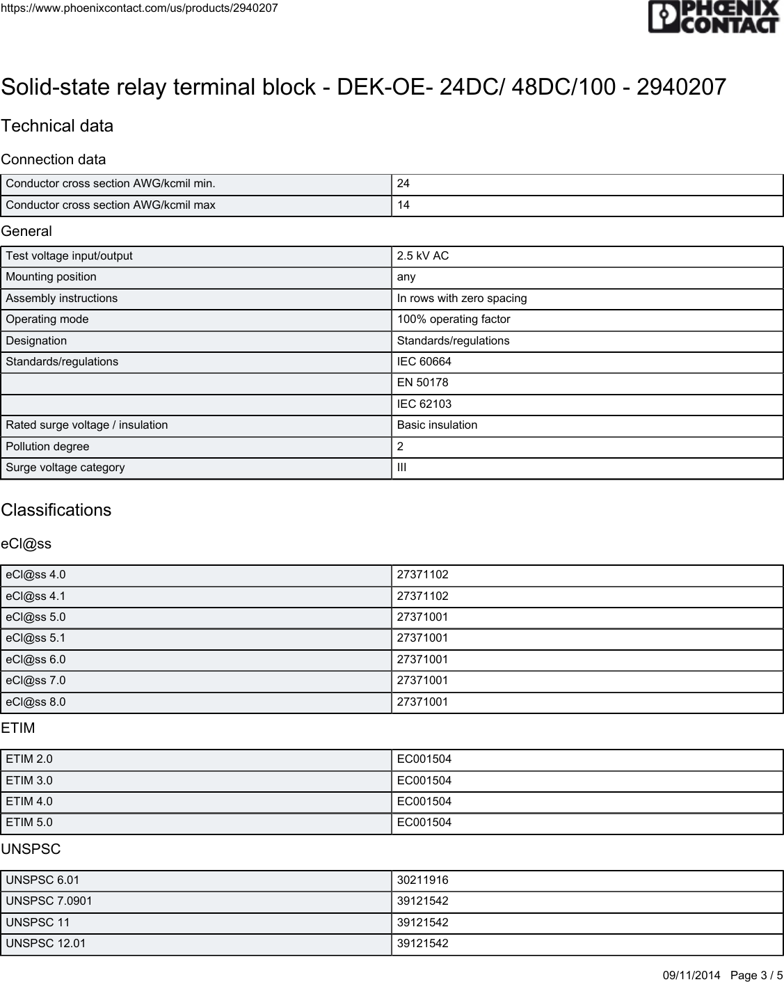 Page 3 of 5 - ItemDetails