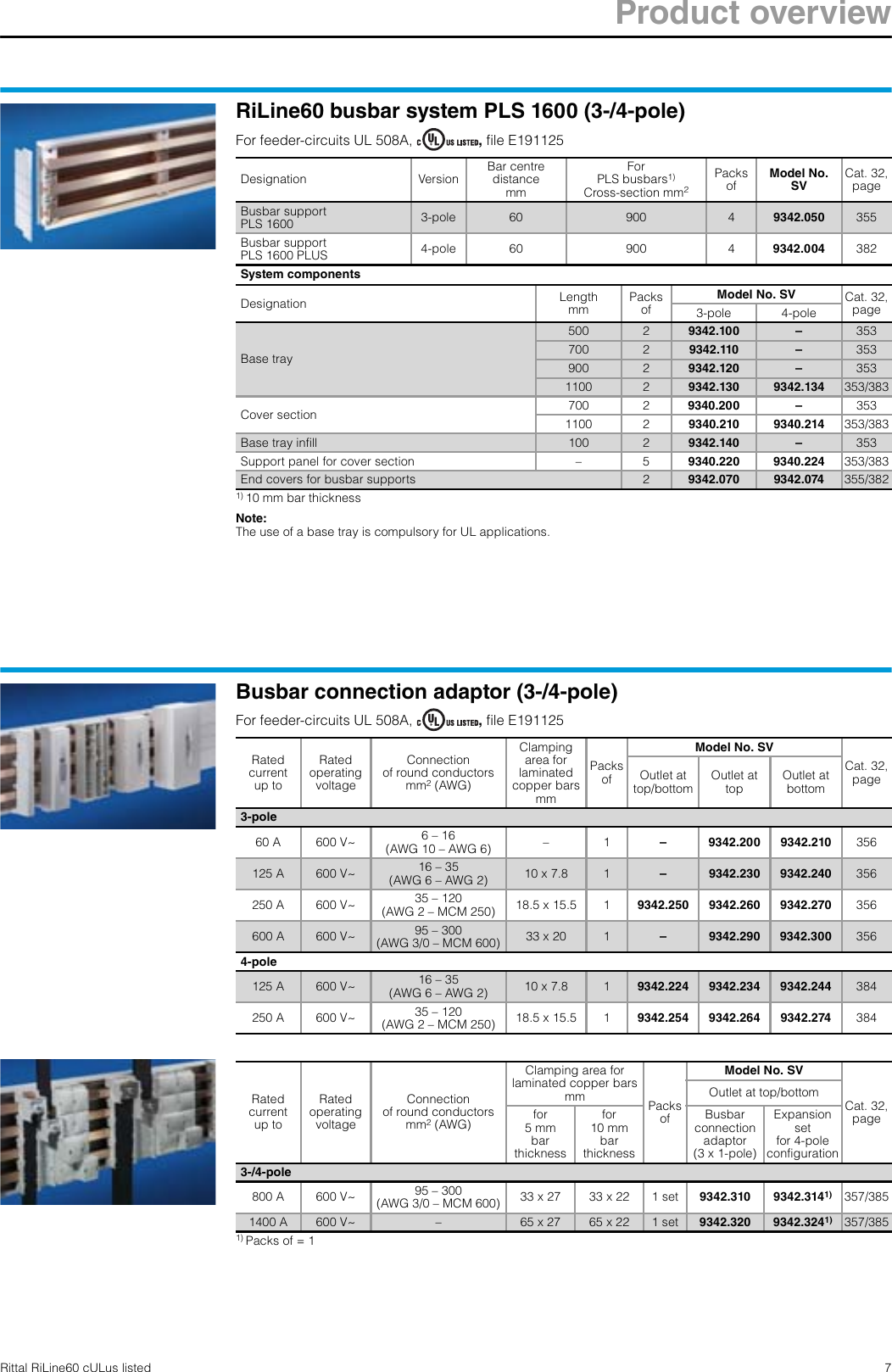 Page 7 of 12 - Rittal - RiLine60