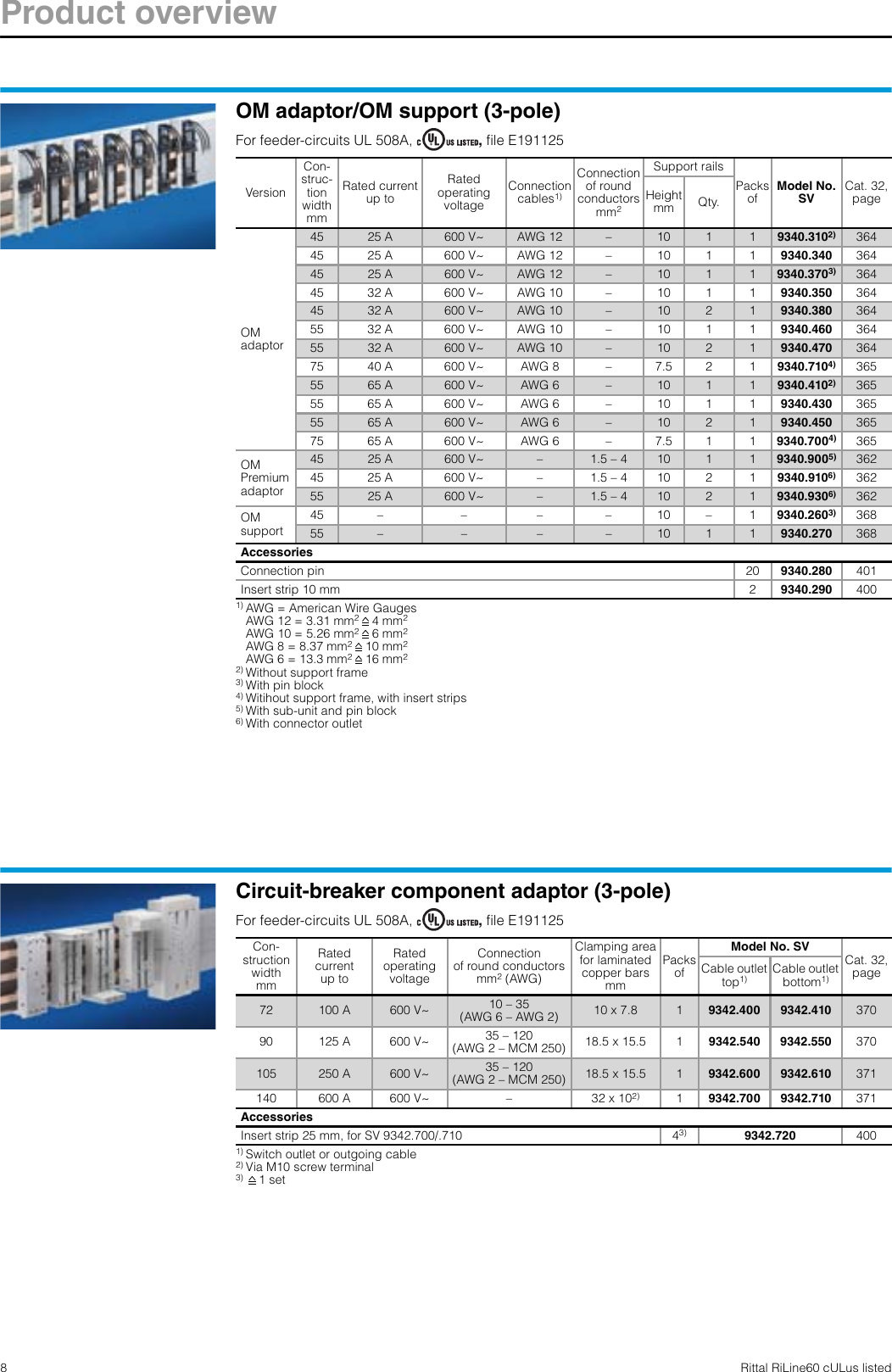 Page 8 of 12 - Rittal - RiLine60