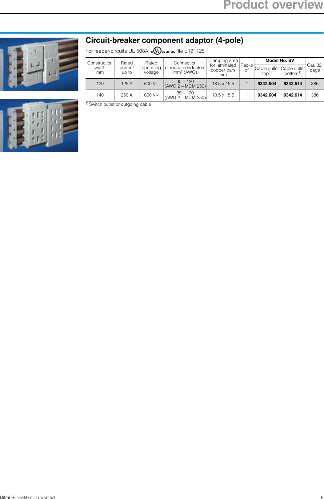 Page 9 of 12 - Rittal - RiLine60