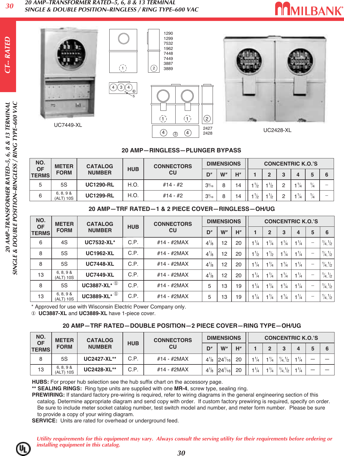 Page 1 of 1 - Product Detail Manual 