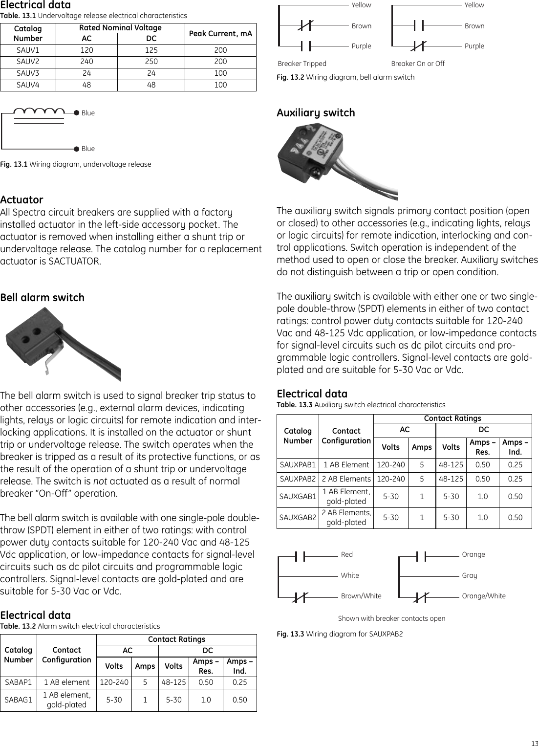 GET 7002D Spectra RMS Molded Case Circuit Breakers