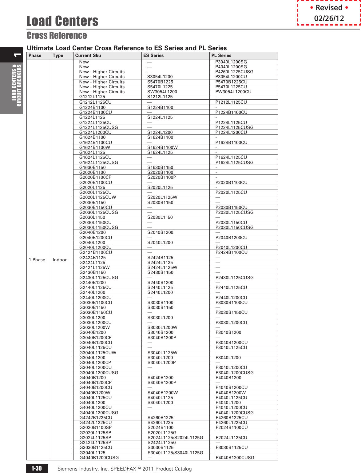 Page 6 of 7 - Product Detail Manual 