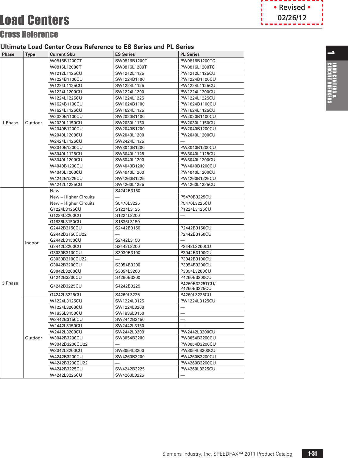 Page 7 of 7 - Product Detail Manual 