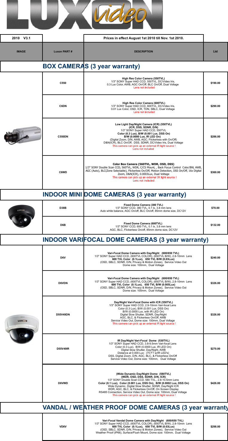 Page 1 of 11 - Product Detail Manual 