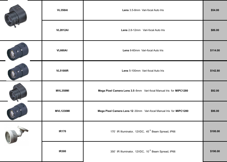 Page 11 of 11 - Product Detail Manual 