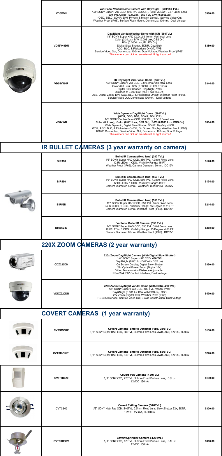 Page 2 of 11 - Product Detail Manual 