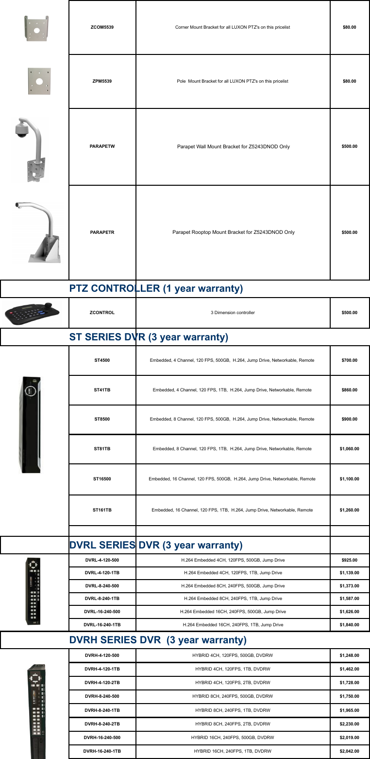 Page 4 of 11 - Product Detail Manual 