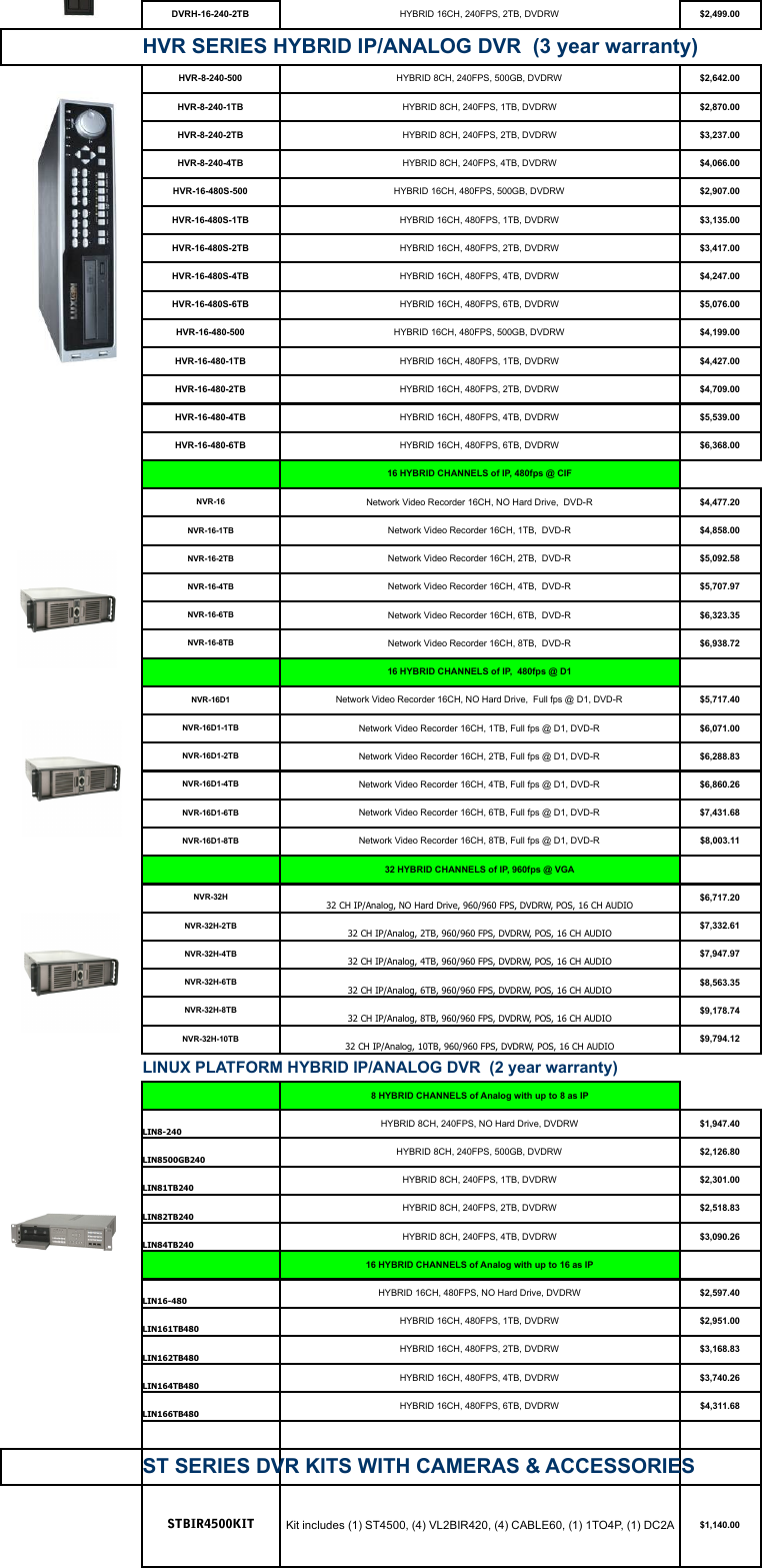 Page 5 of 11 - Product Detail Manual 