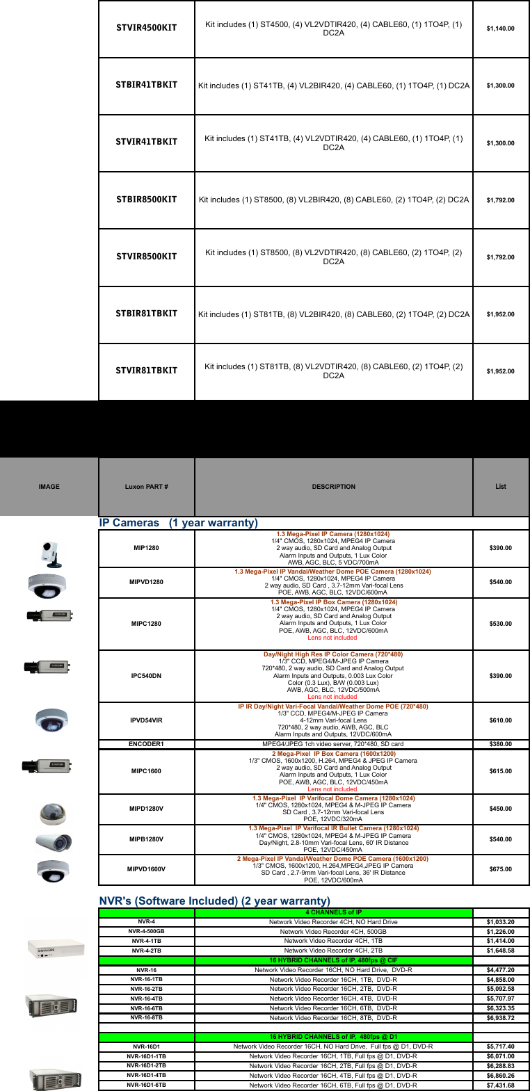 Page 6 of 11 - Product Detail Manual 