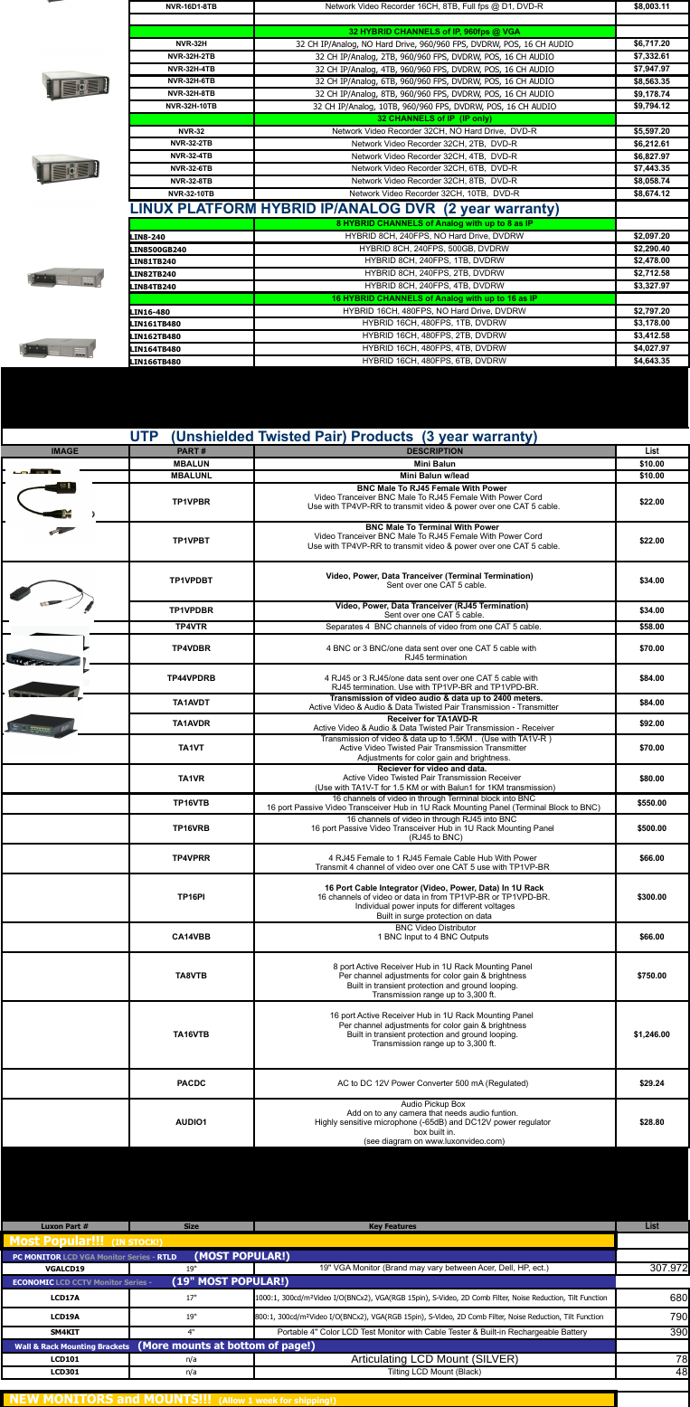 Page 7 of 11 - Product Detail Manual 