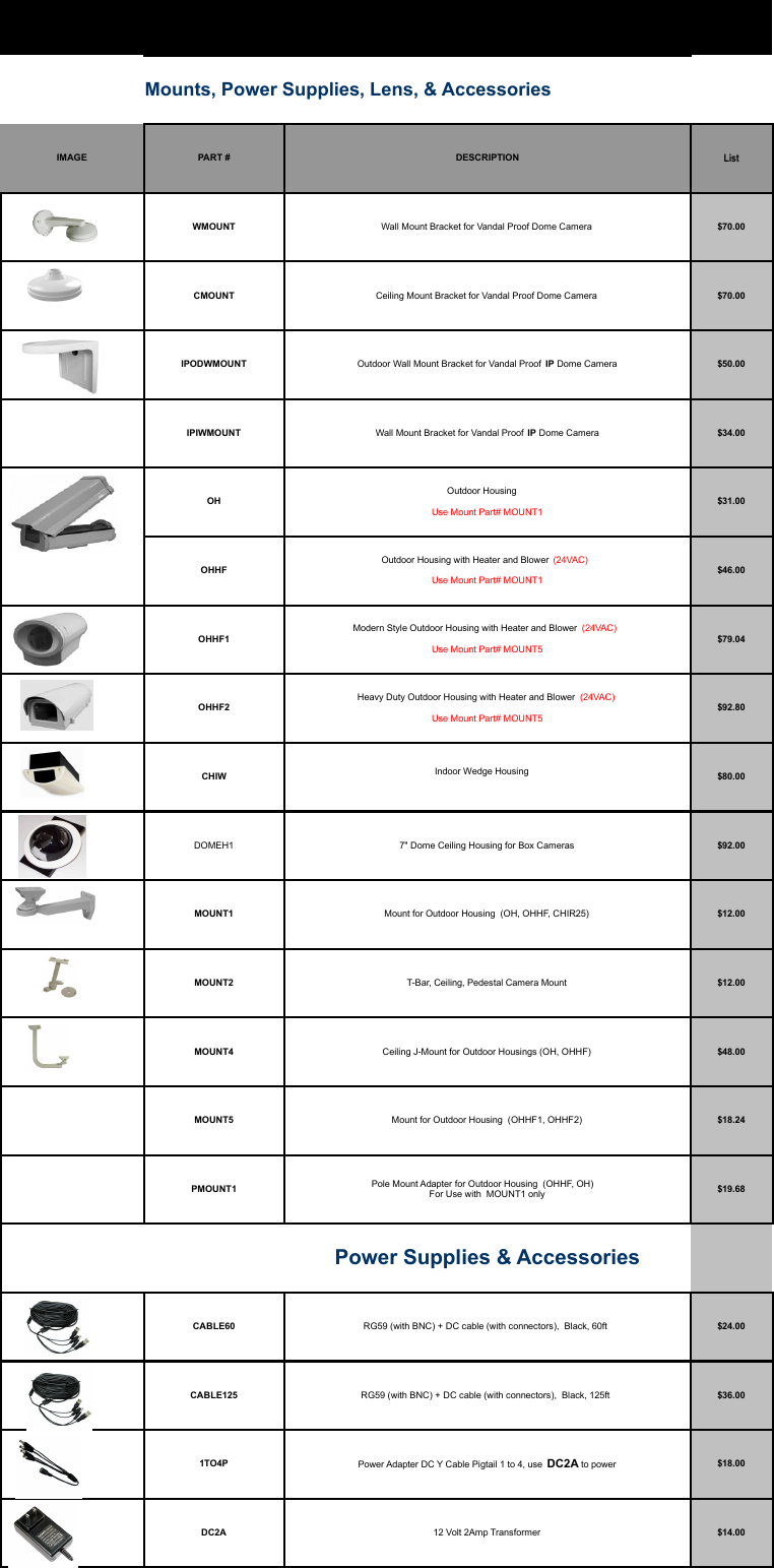 Page 9 of 11 - Product Detail Manual 