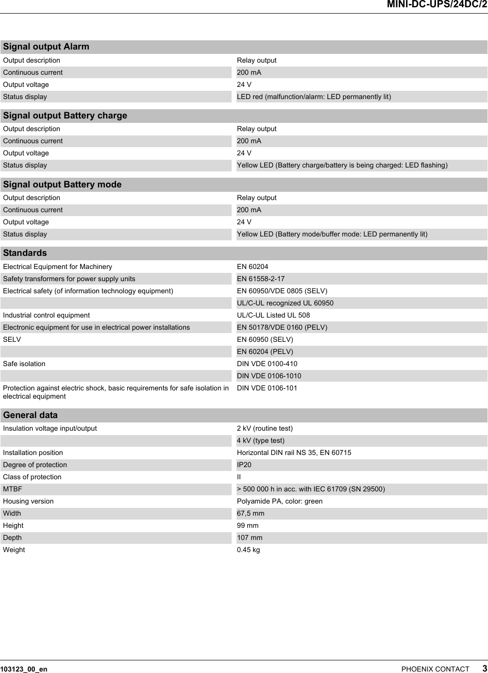 Page 3 of 9 - Data Sheet DB EN MINI-DC-UPS/24DC/2