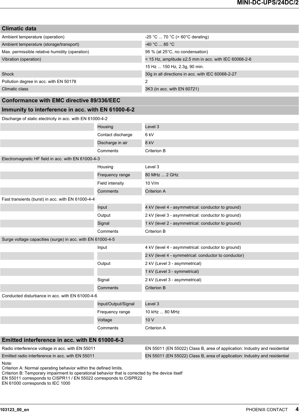 Page 4 of 9 - Data Sheet DB EN MINI-DC-UPS/24DC/2