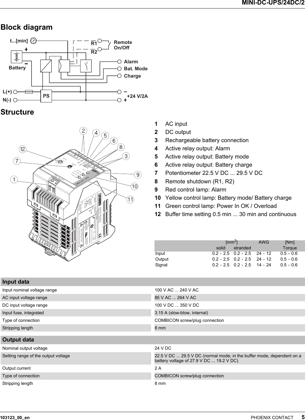 Page 5 of 9 - Data Sheet DB EN MINI-DC-UPS/24DC/2