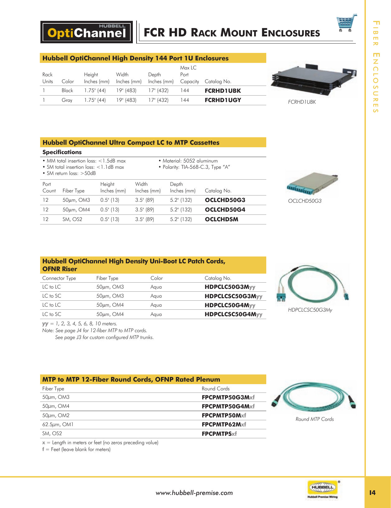 Page 4 of 10 - 30868-Catalog