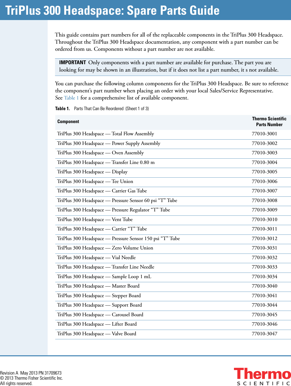 Page 1 of 3 - 31709673 Tri Plus 300 HS Spare Parts Guide