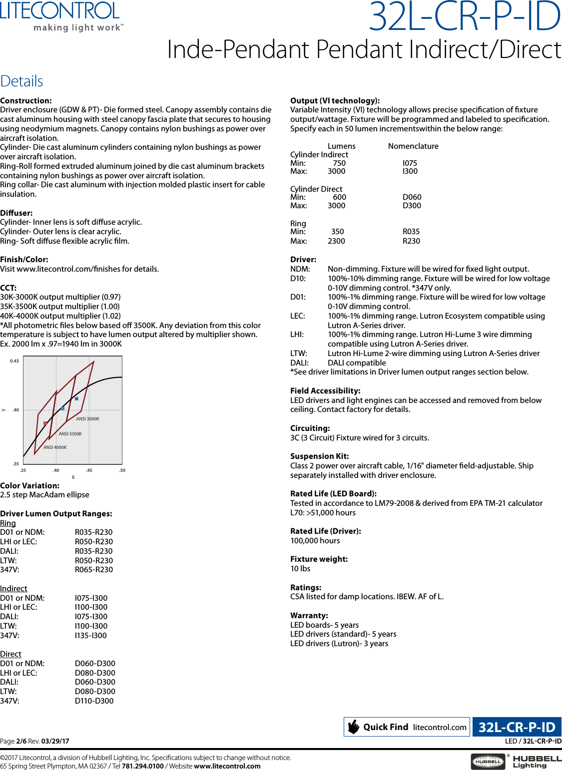 Page 2 of 6 - 32L-CR-P-ID