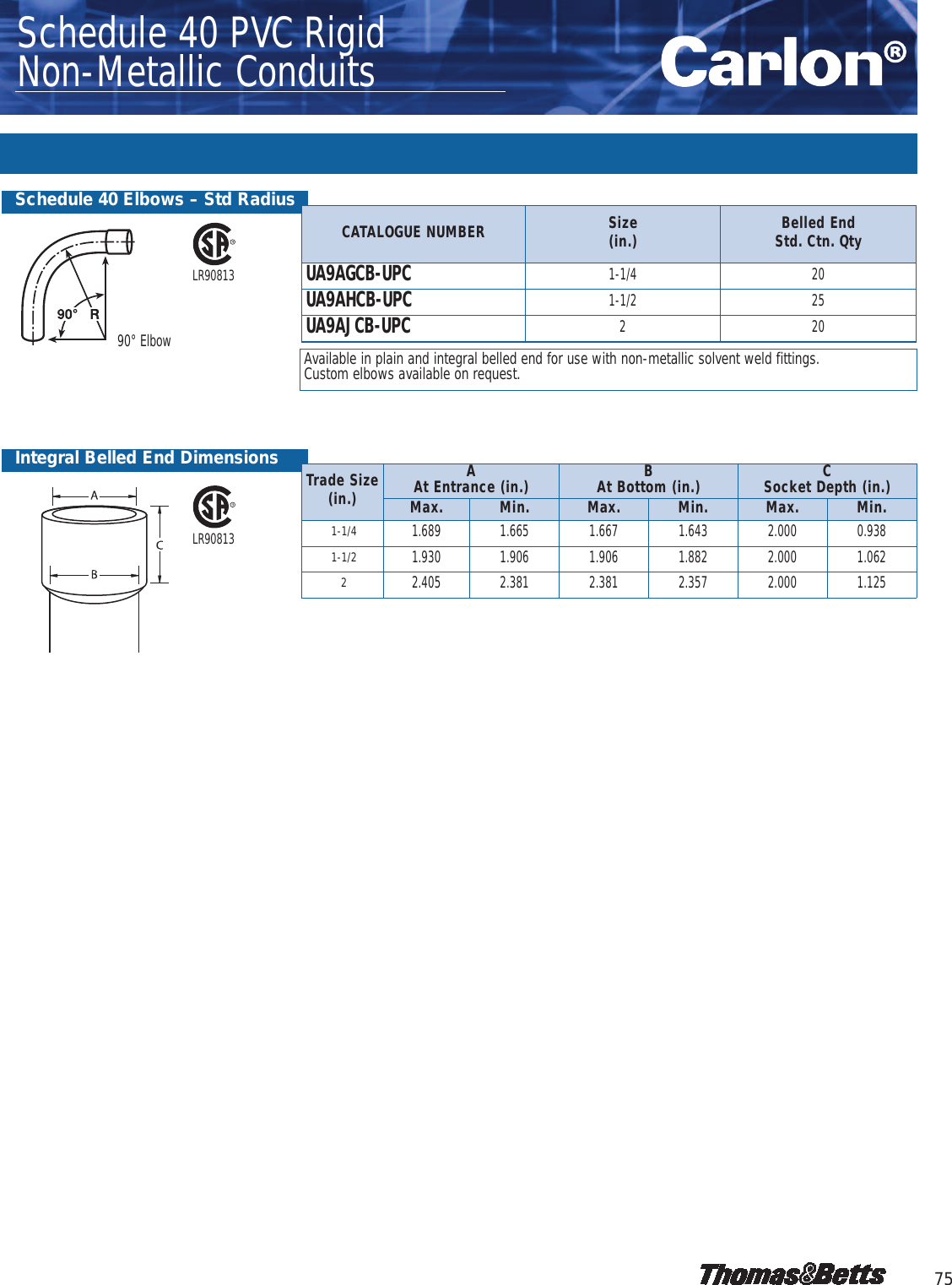 Page 3 of 4 - Microlectric Carlon – Non-Metallic Conduits  337838-Catalog